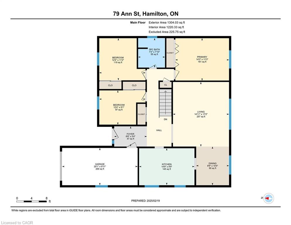 Main Property