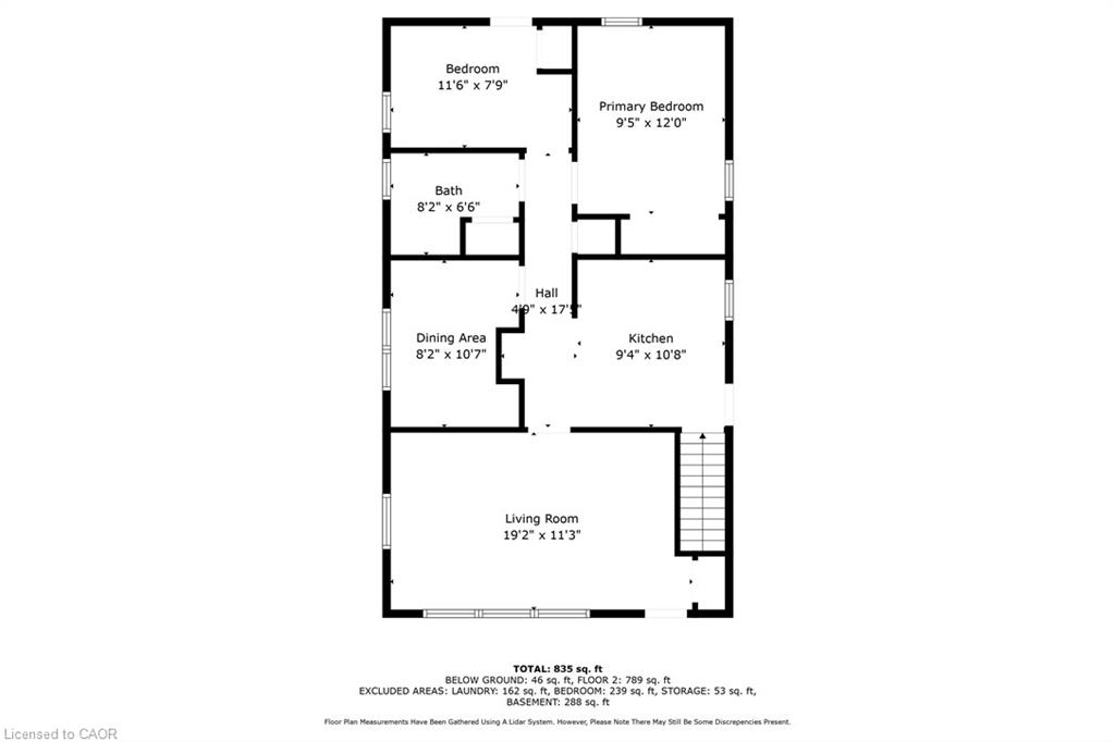Main Property