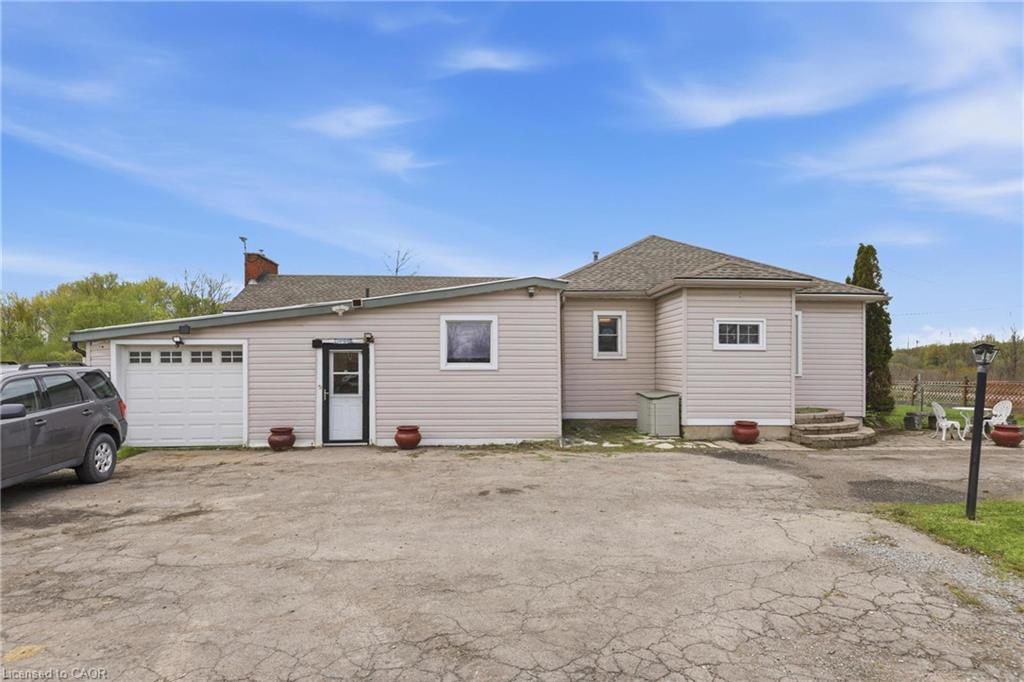 Property