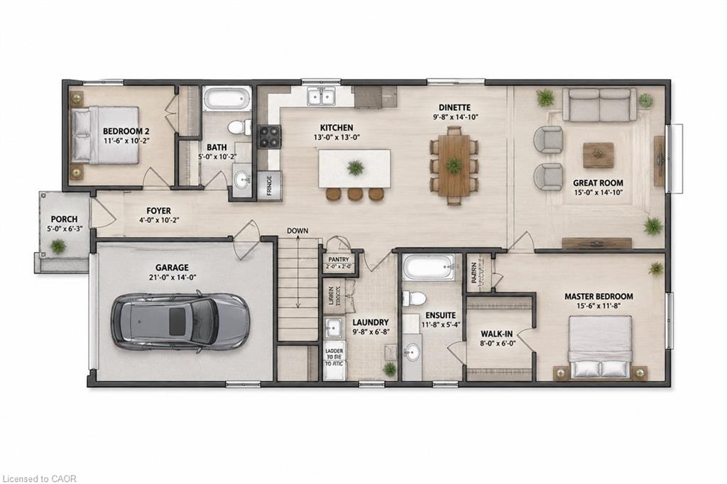 Property