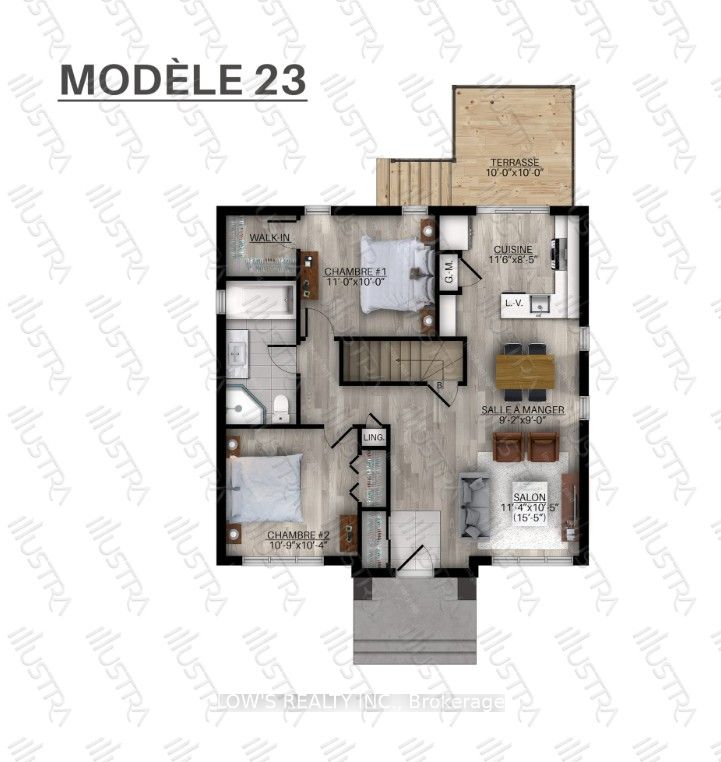Property