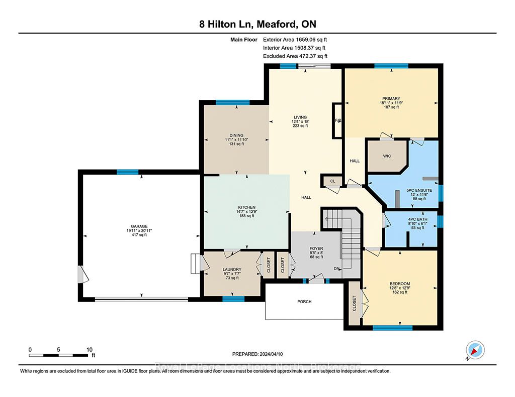 Property