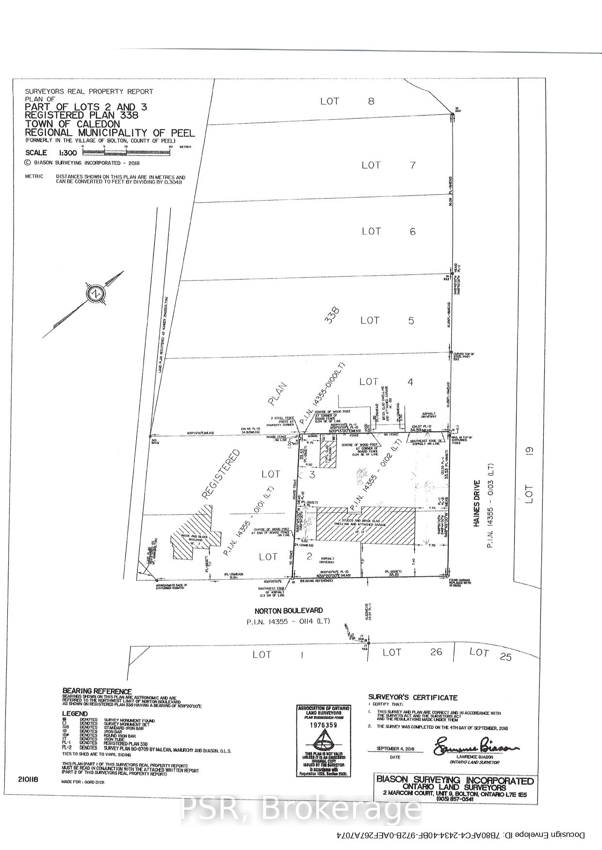 Property