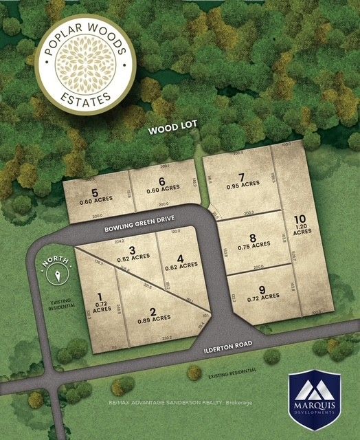 Main Property