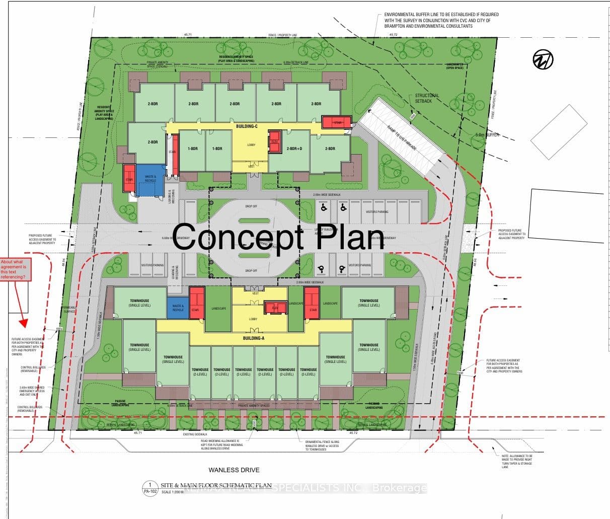 Main Property