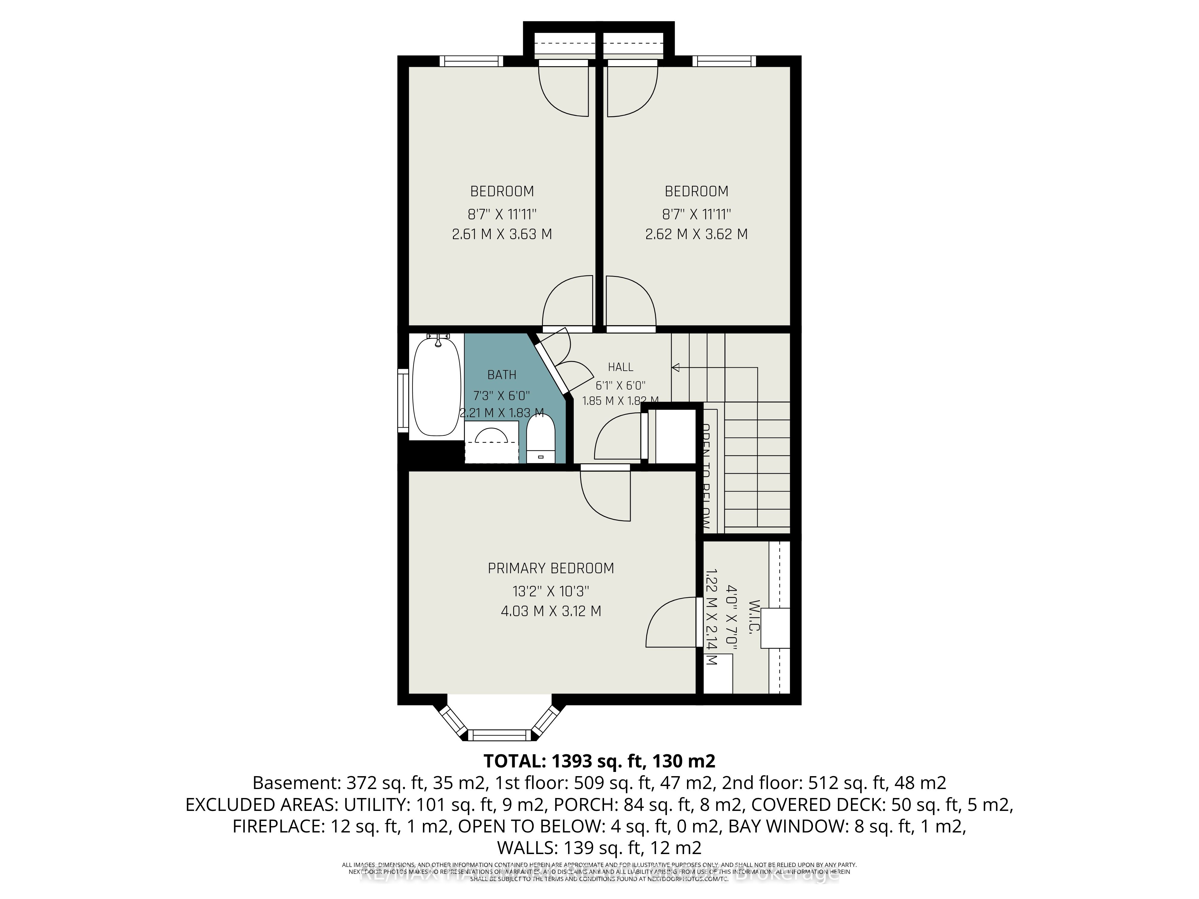 Main Property