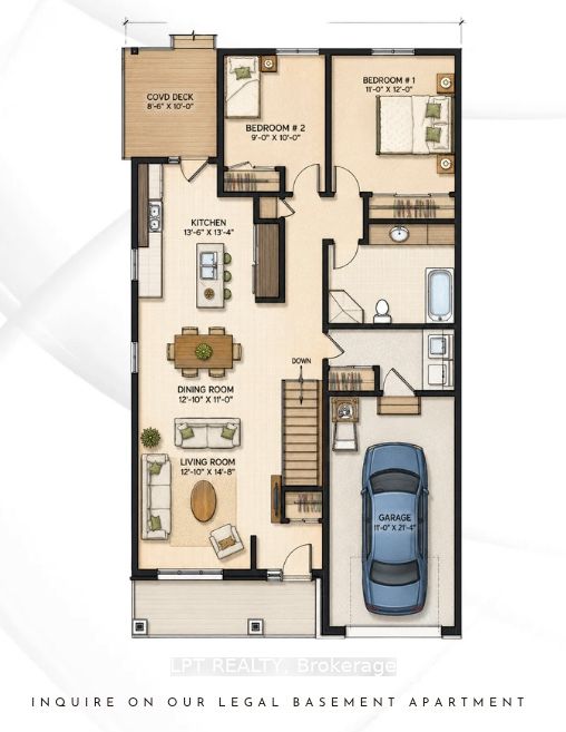 Property
