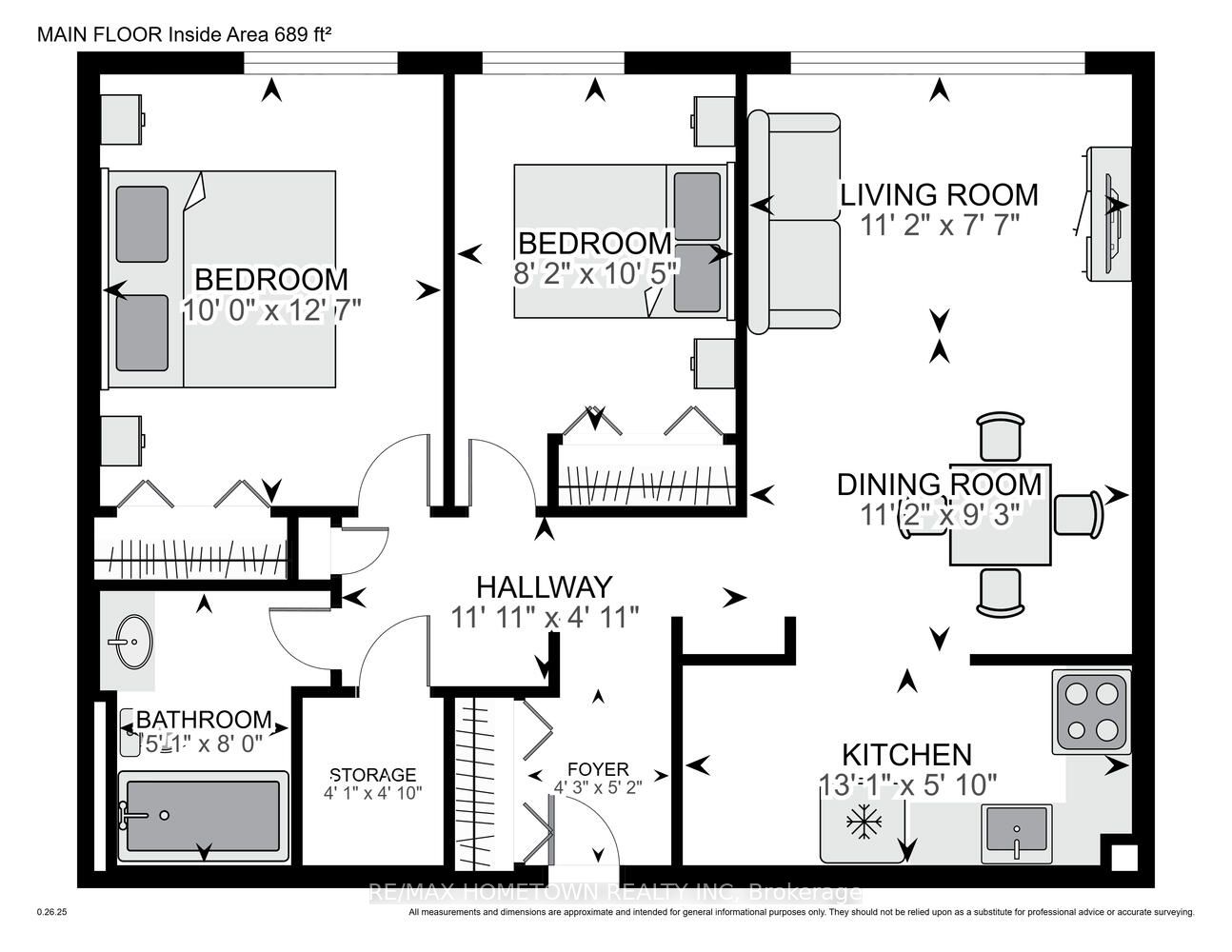 Property