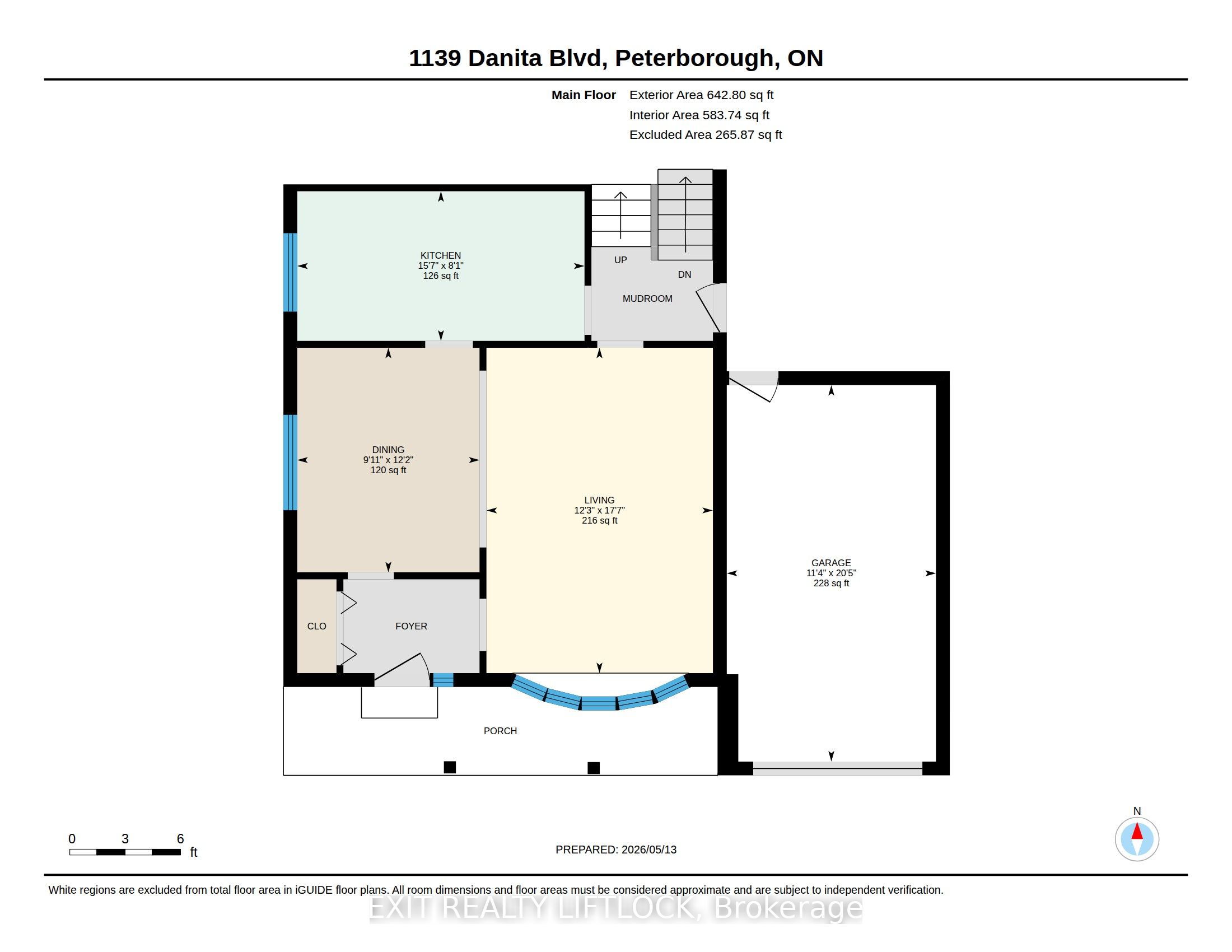 Property