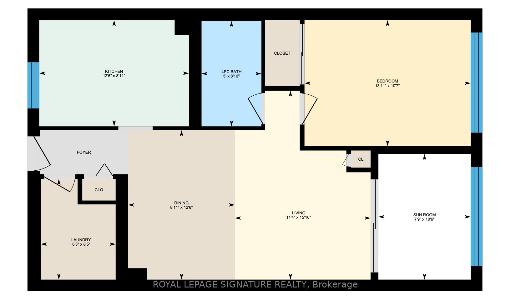Property