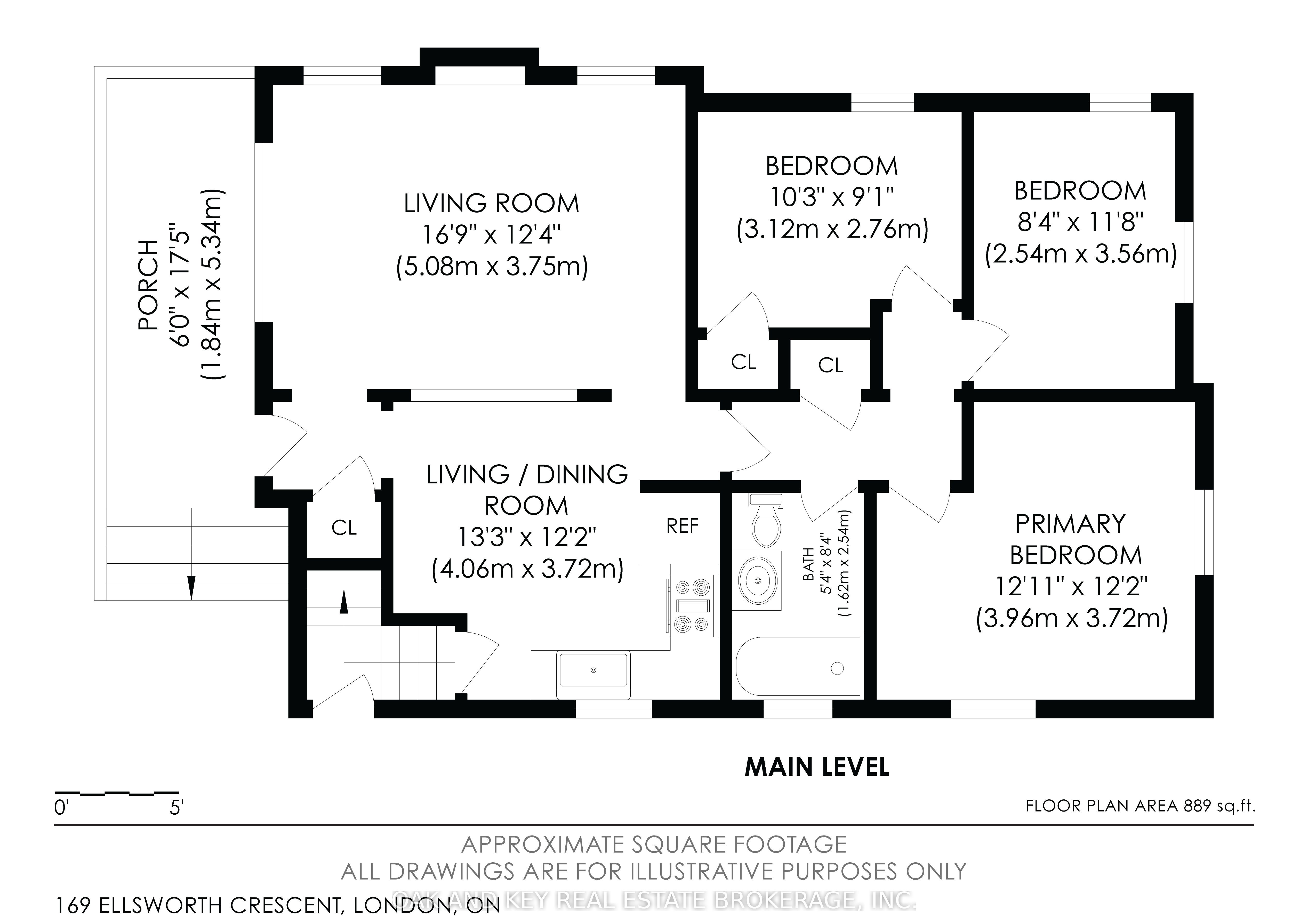 Main Property