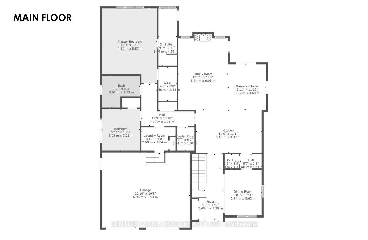 Property