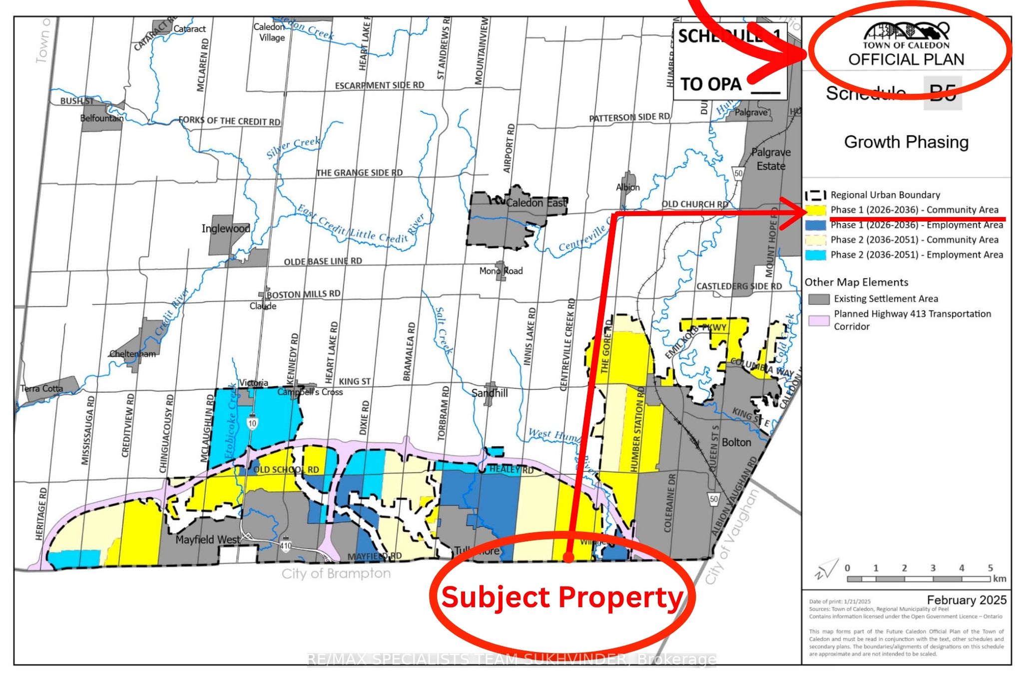 Main Property
