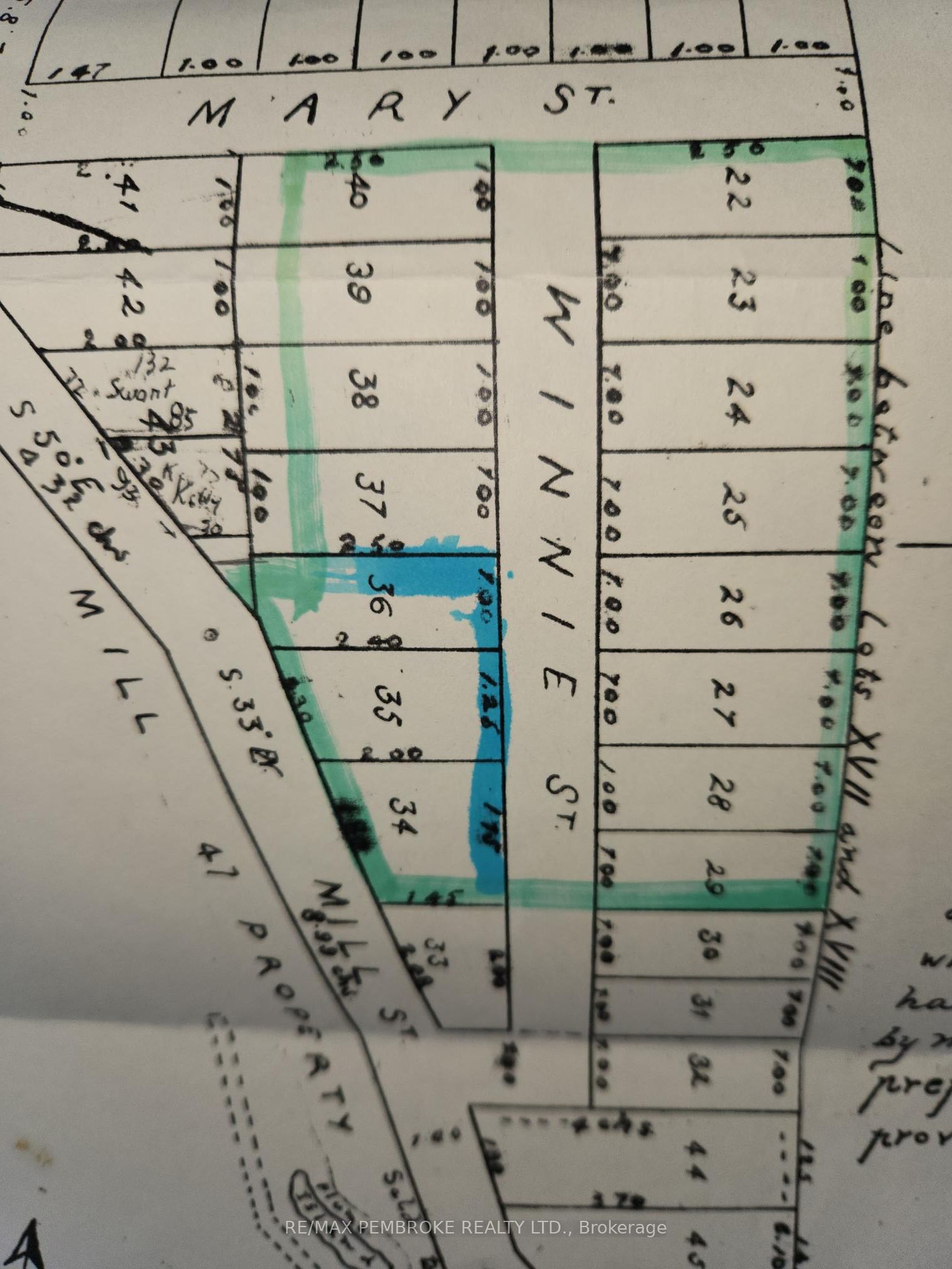 Property