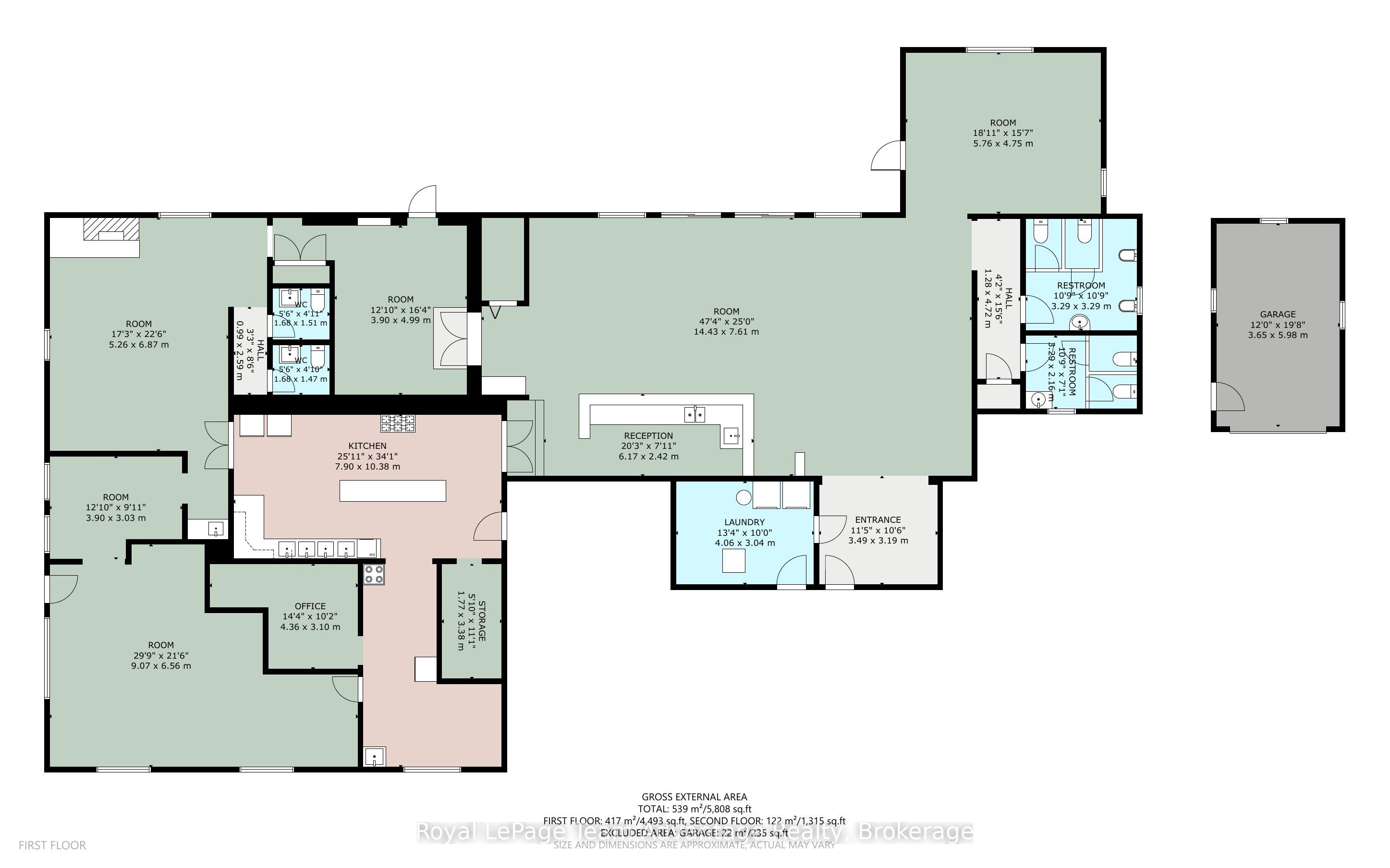 Property