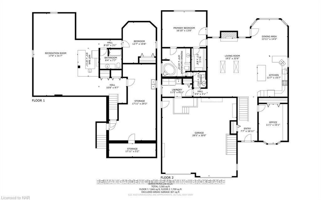Main Property
