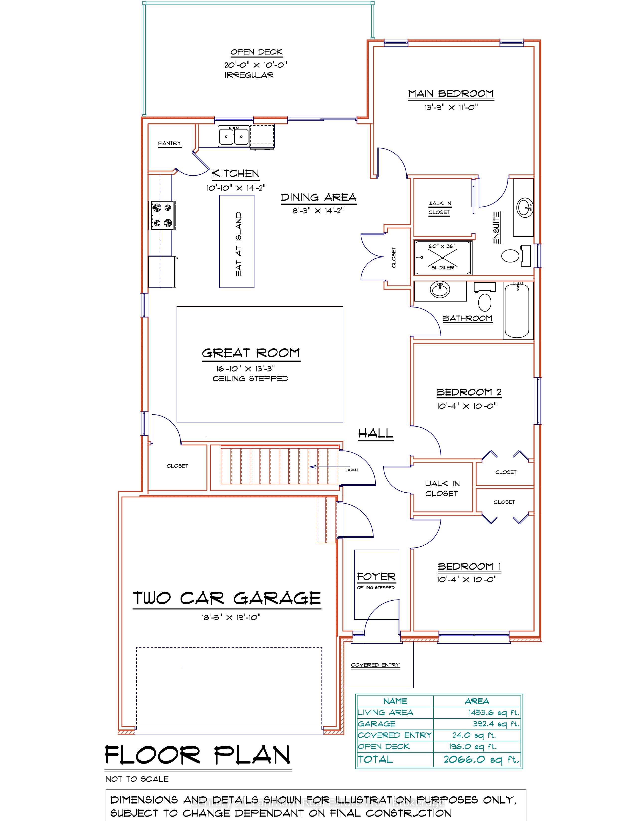 Main Property