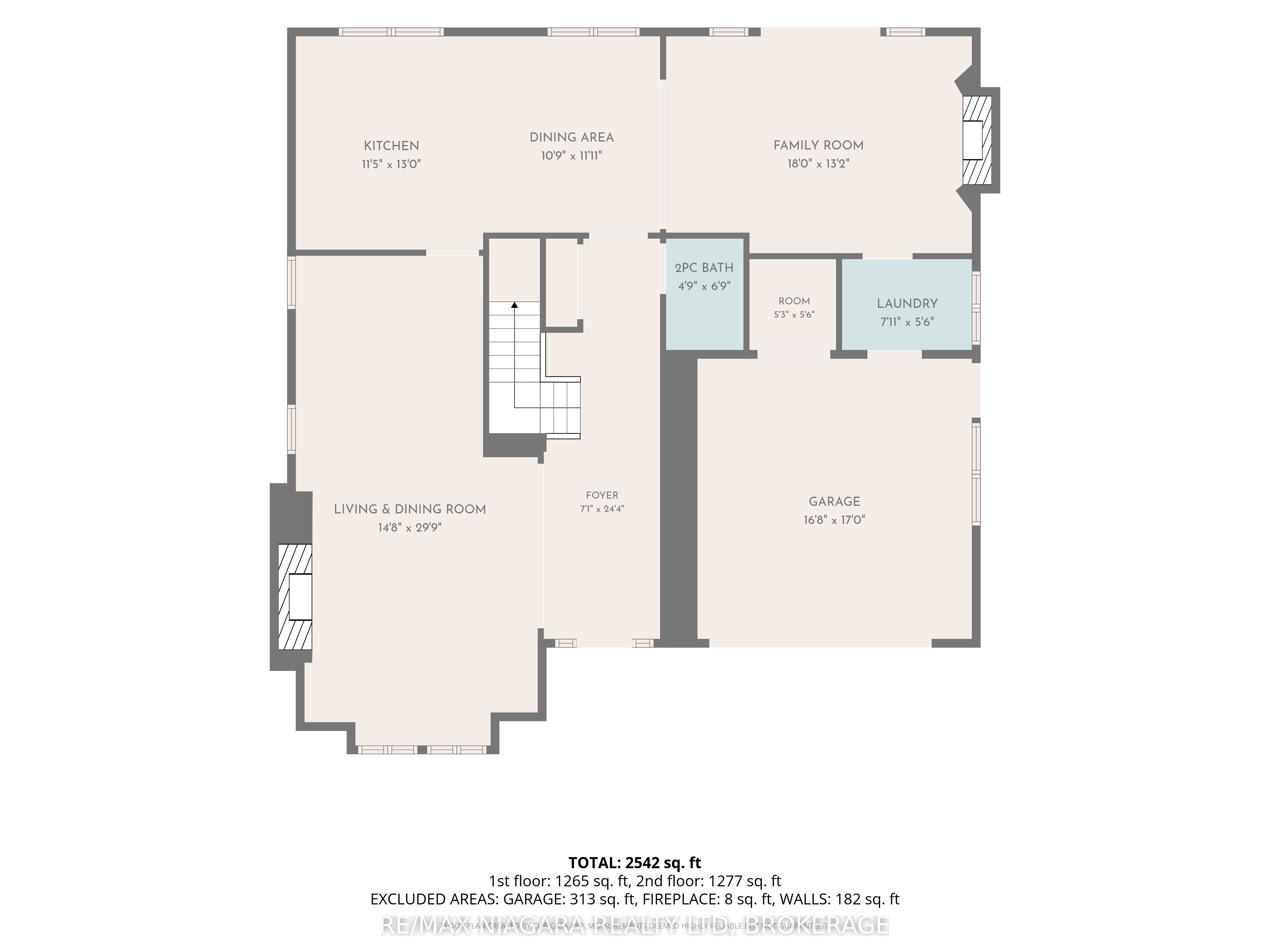 Main Property