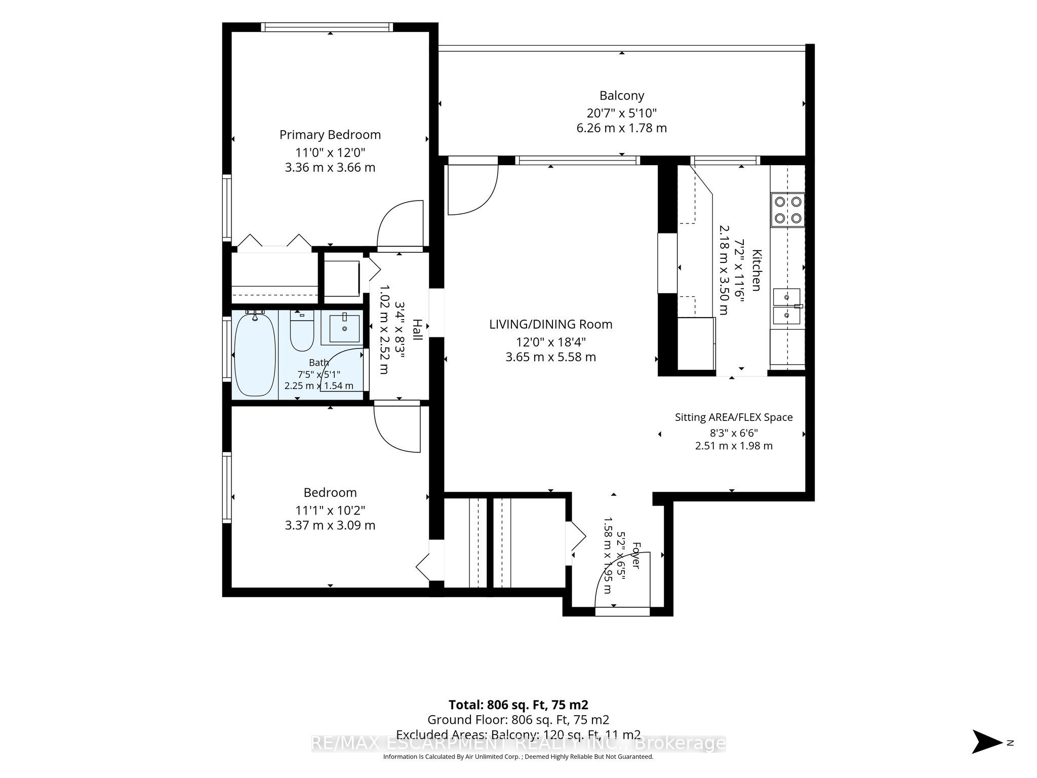 Main Property