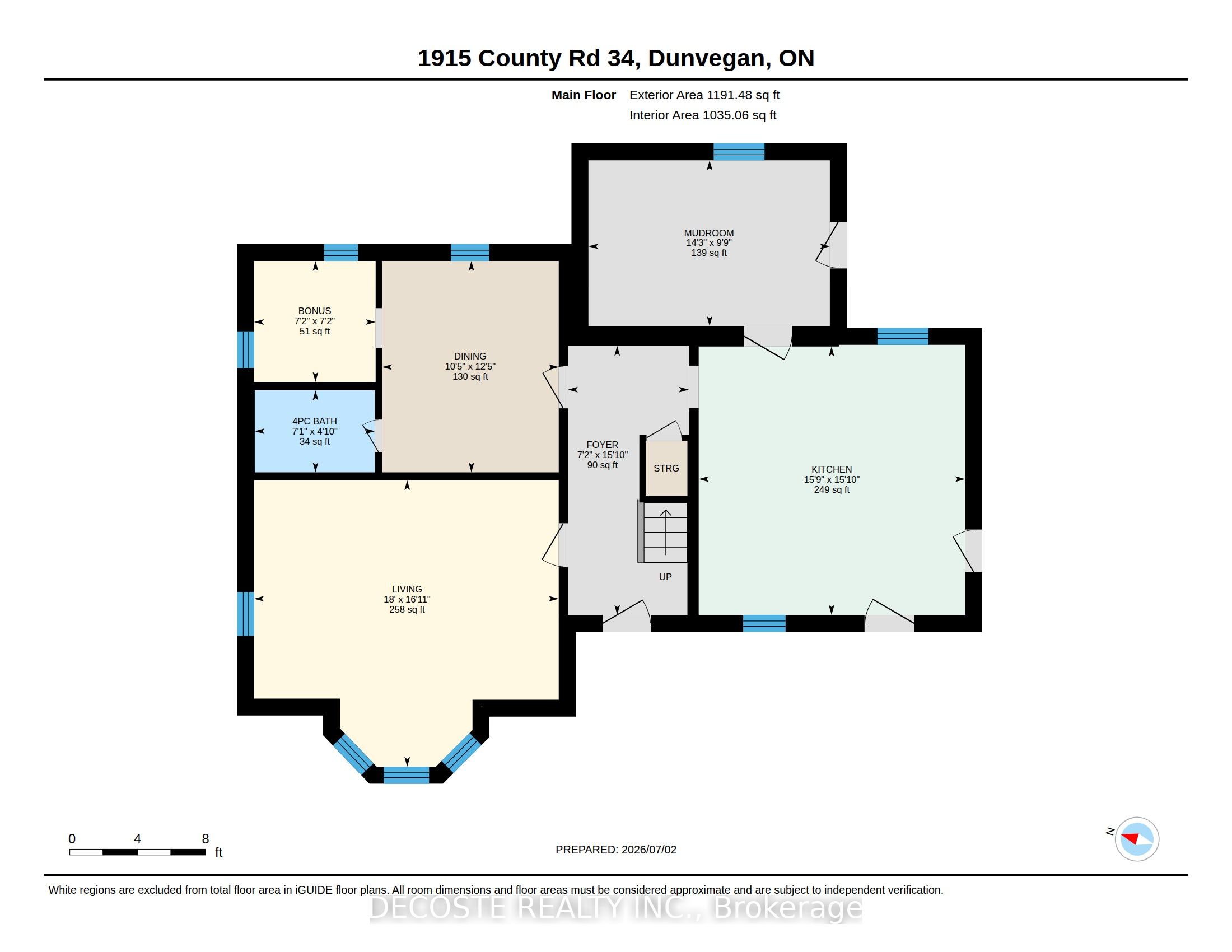 Property