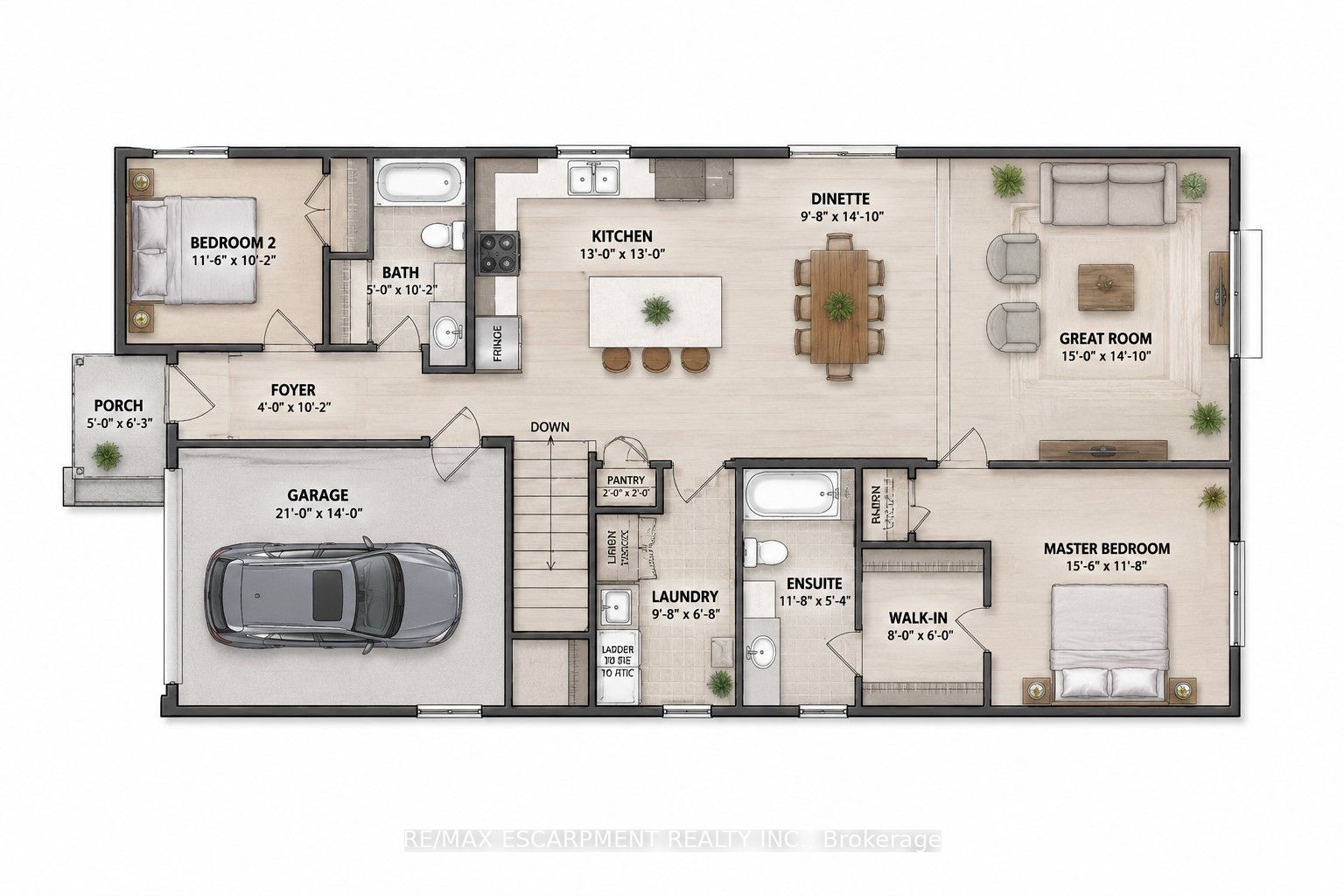 Property