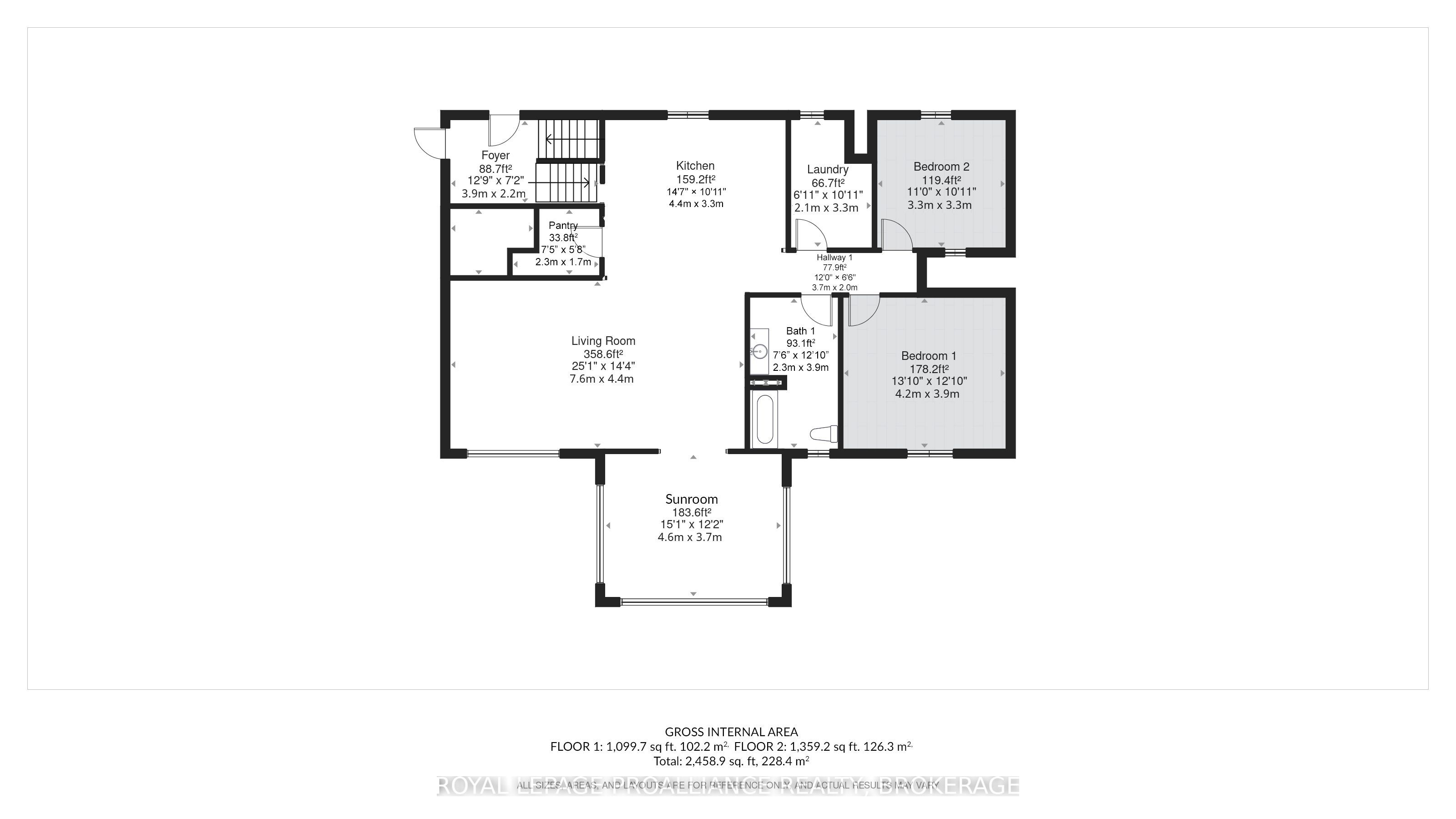 Main Property