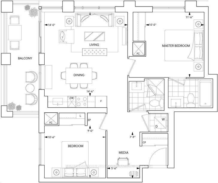 Main Property