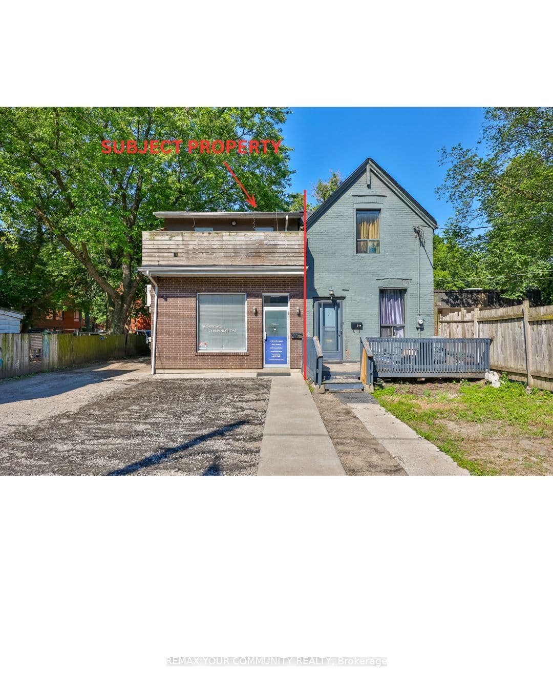 Property