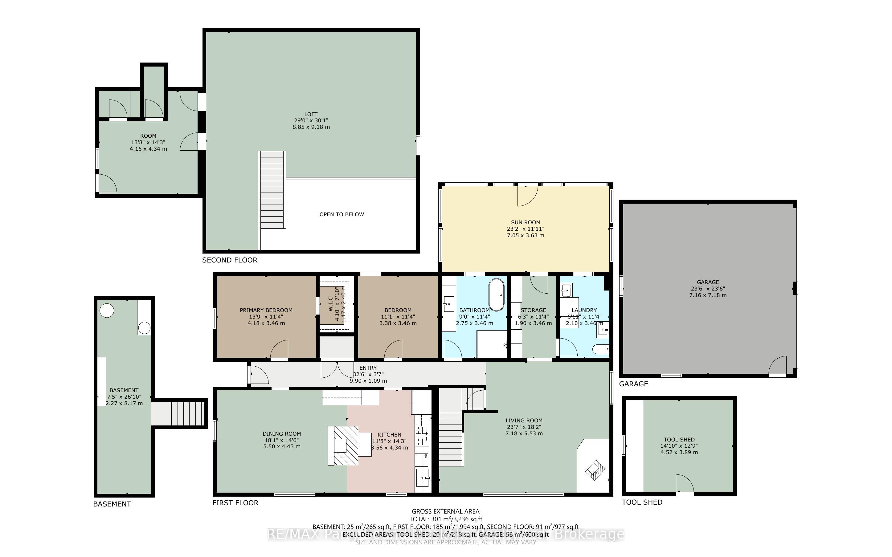 Property