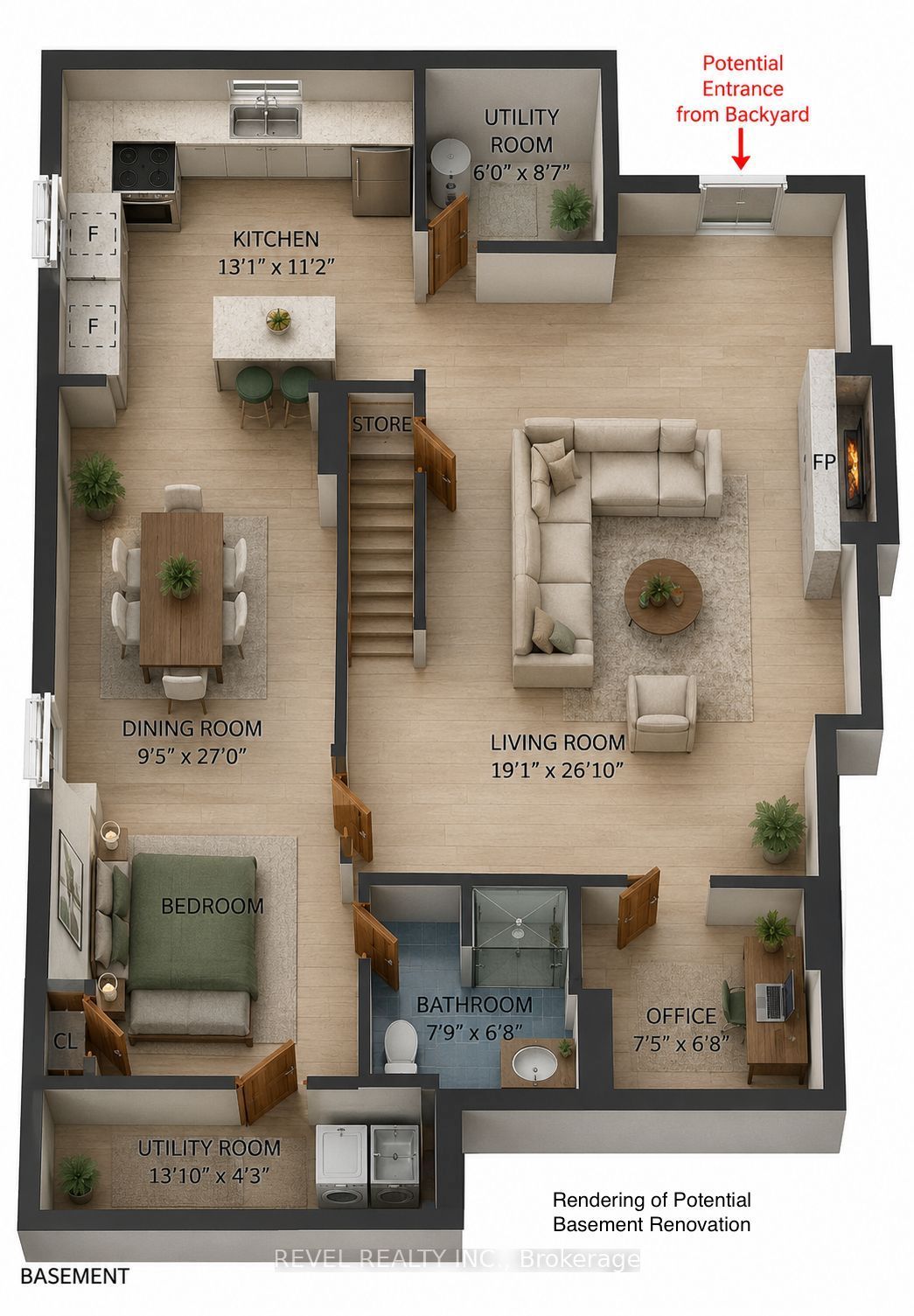 Property
