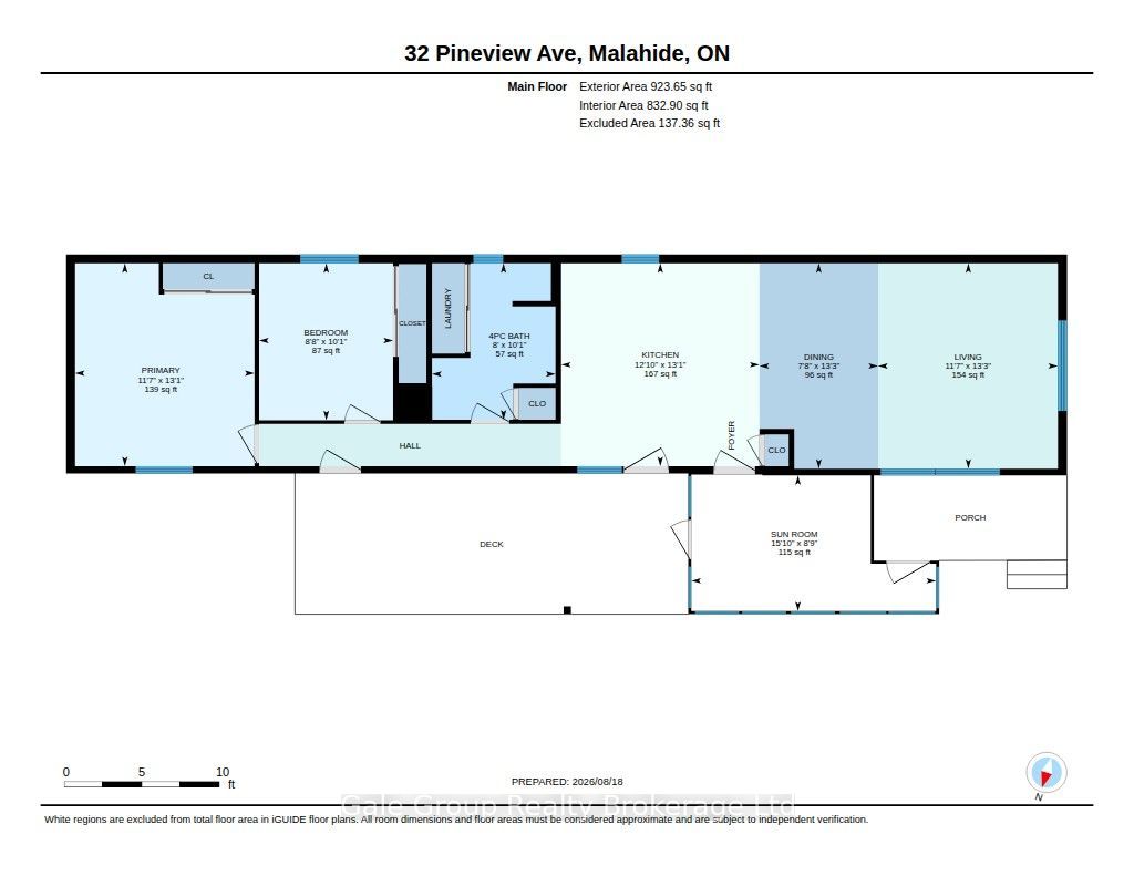 Main Property