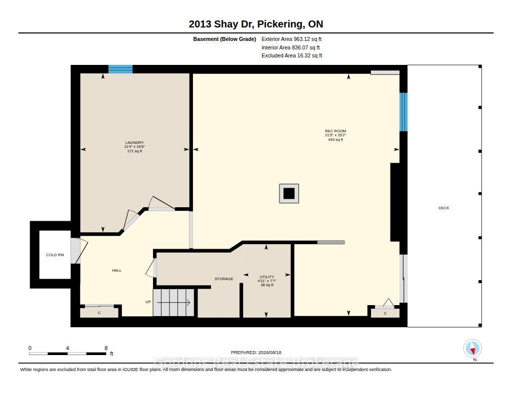 Main Property