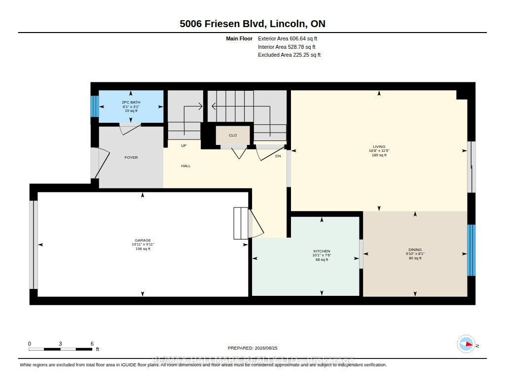 Main Property