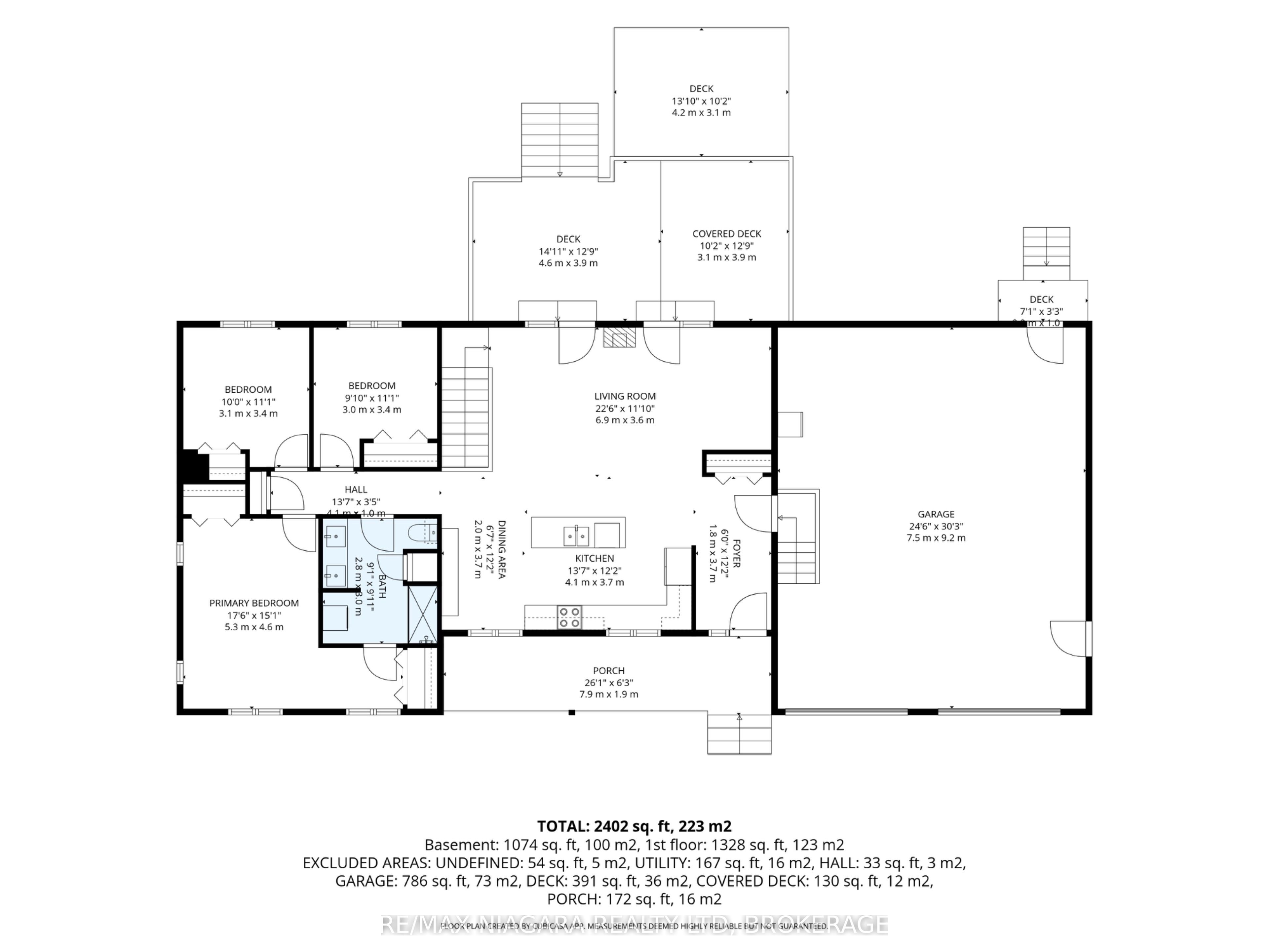 Main Property