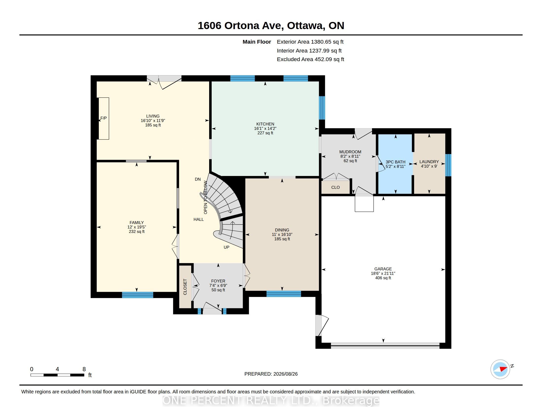 Main Property