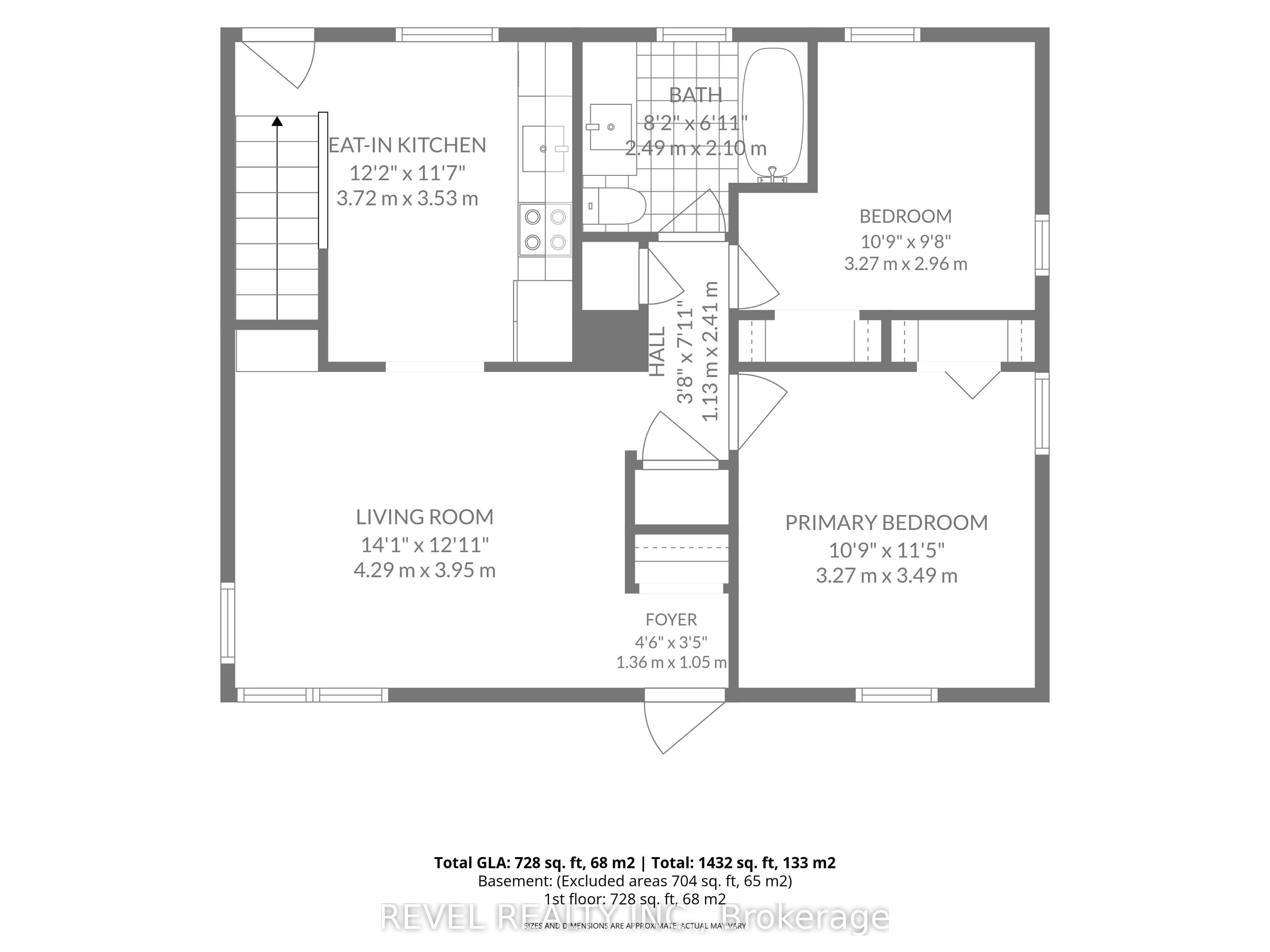 Main Property