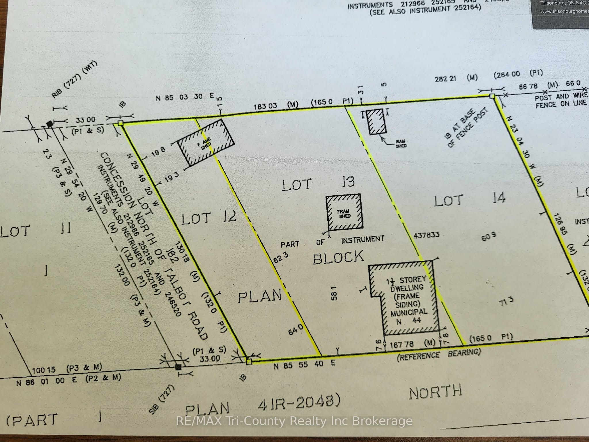 Property