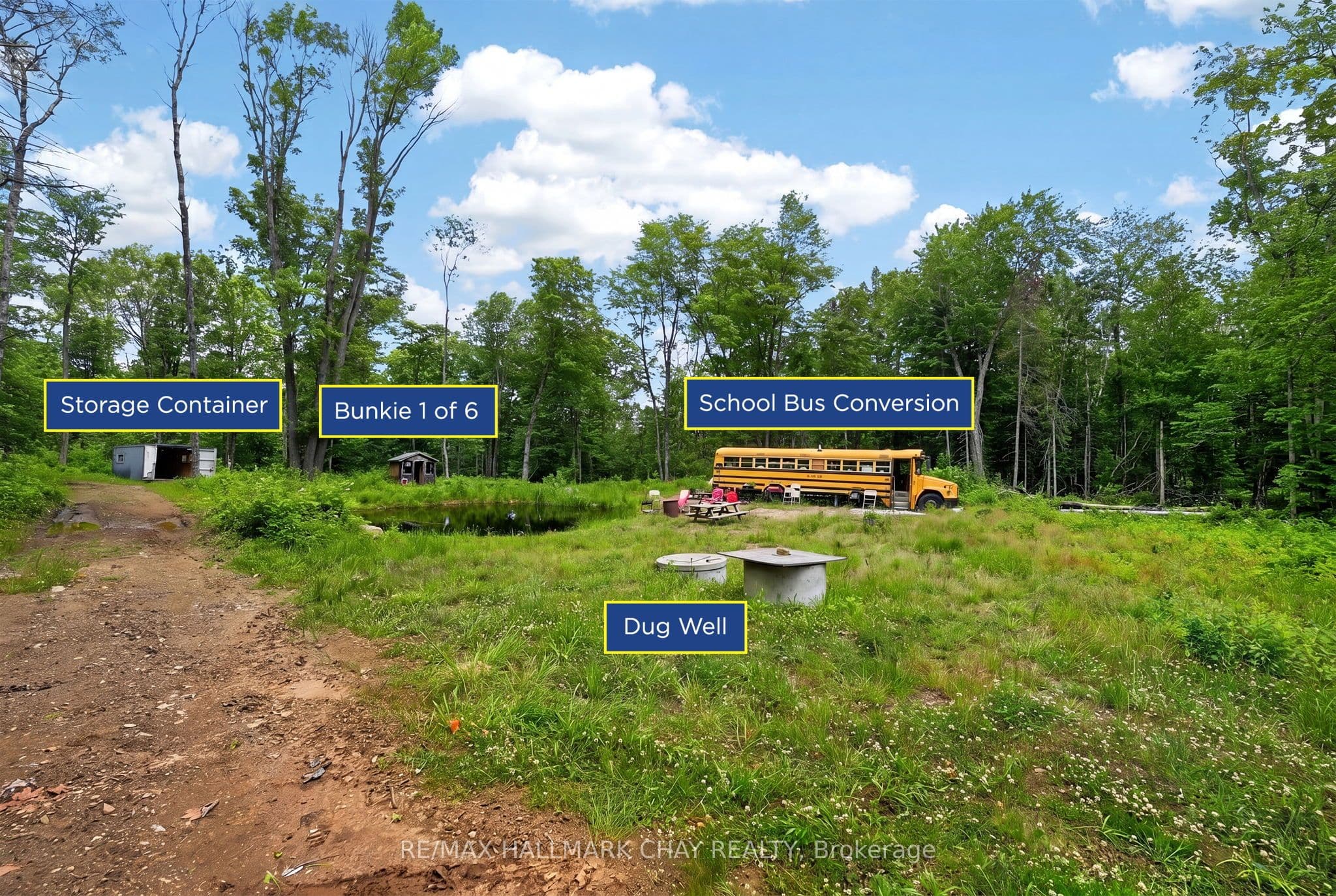 Main Property