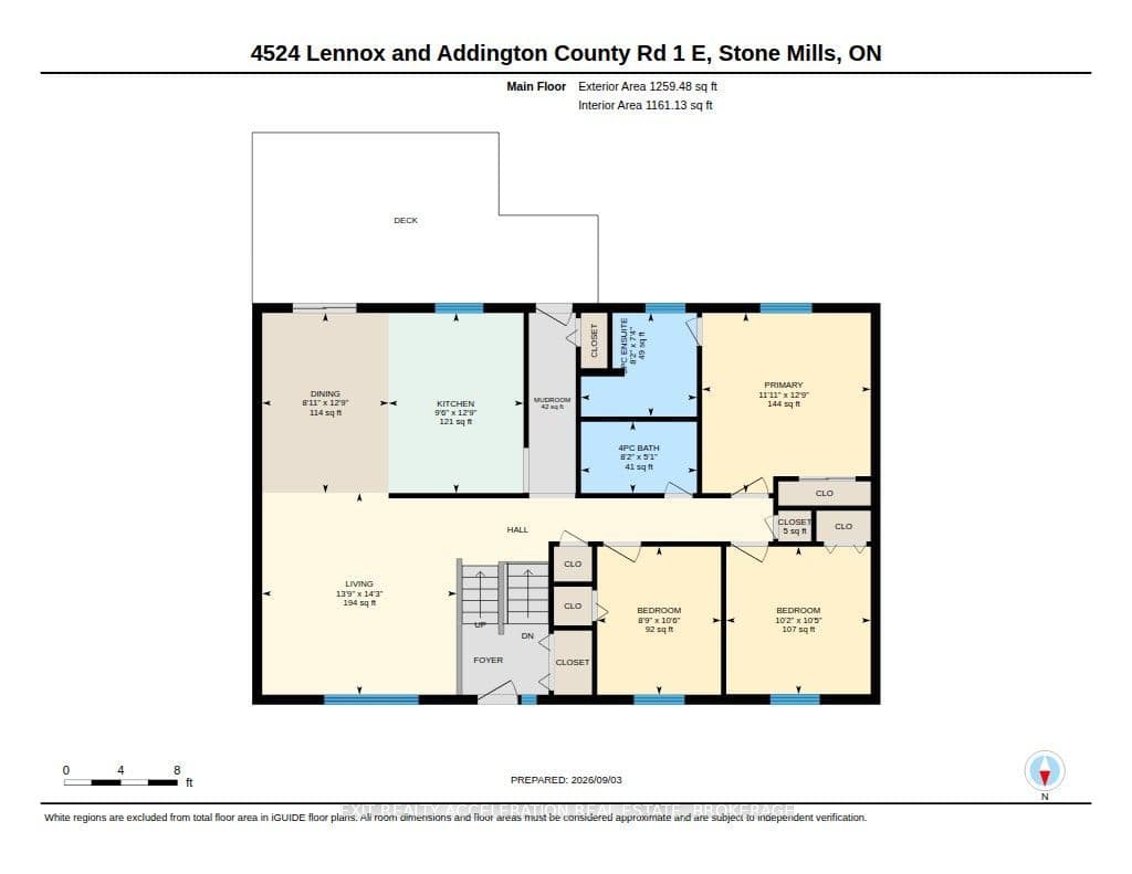 Property
