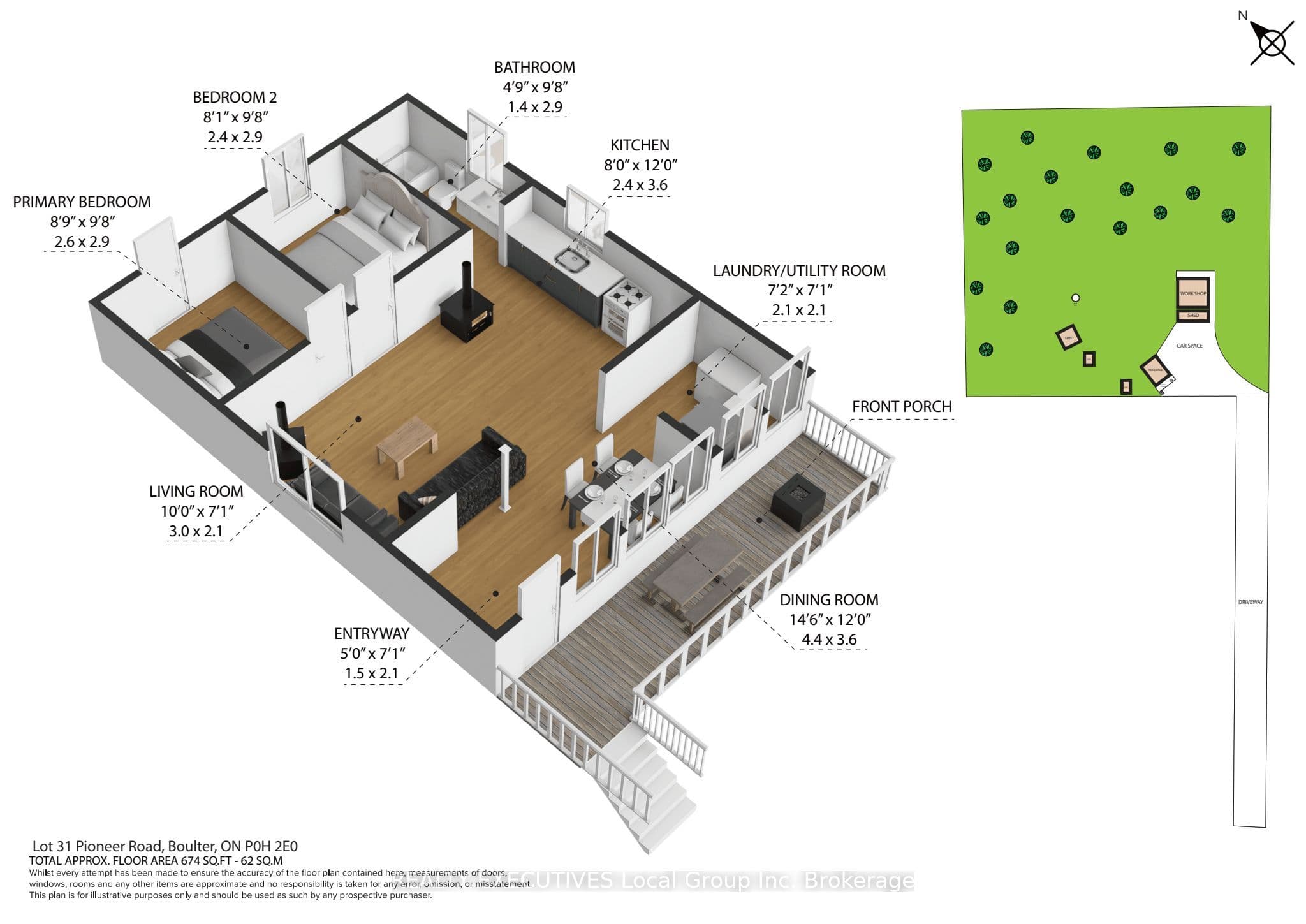 Property