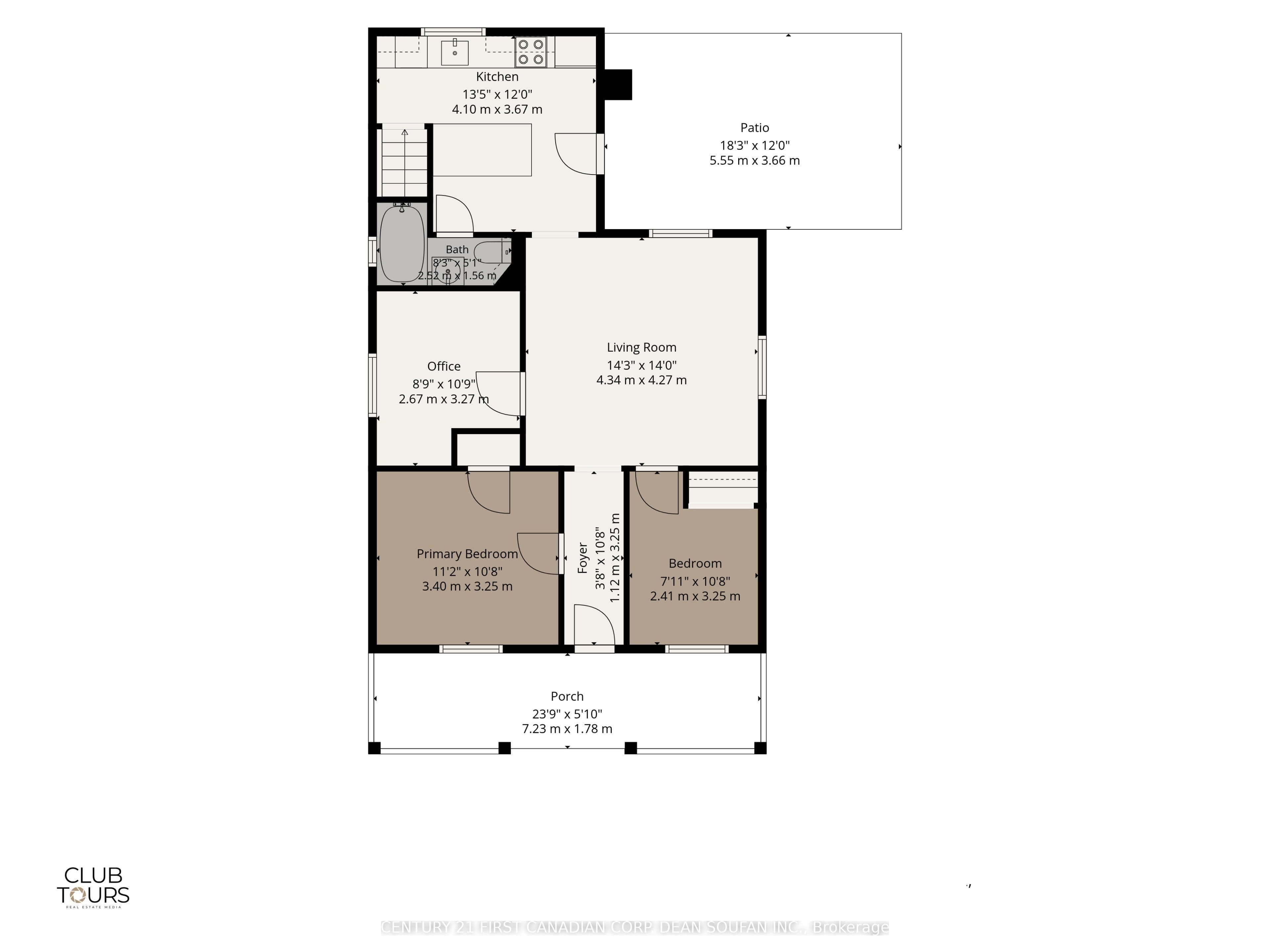 Property