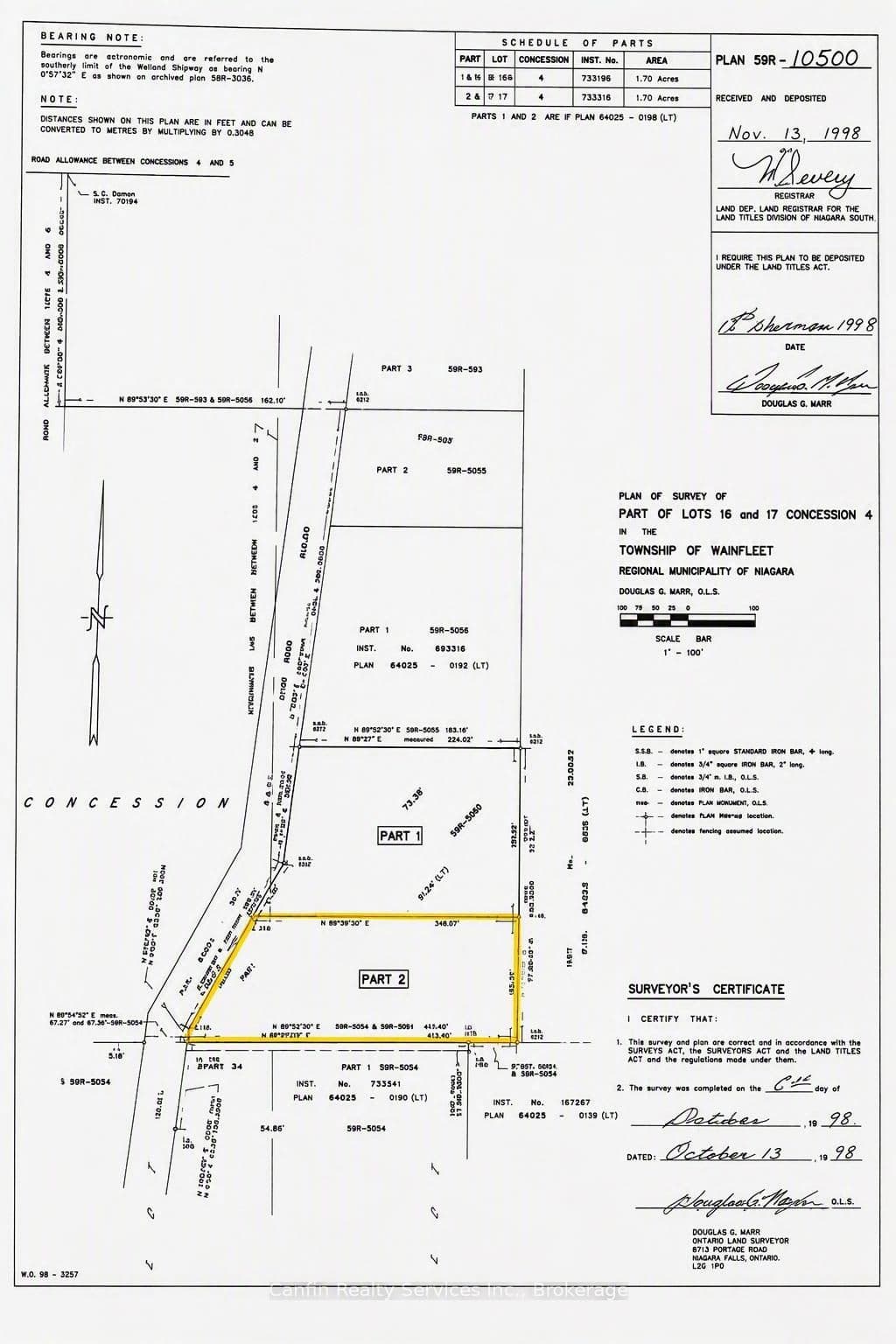Property