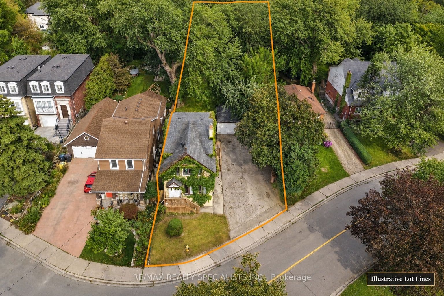 Main Property