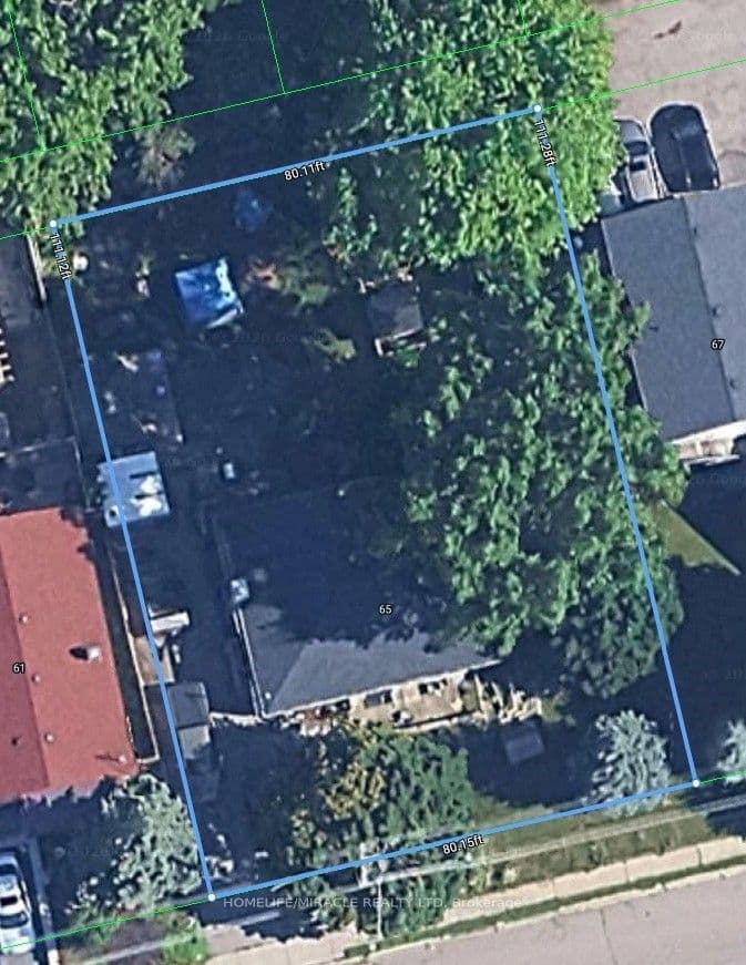 Property
