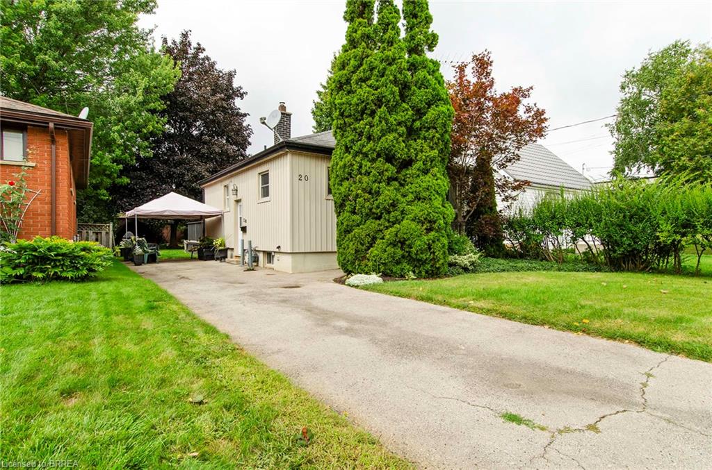 Property