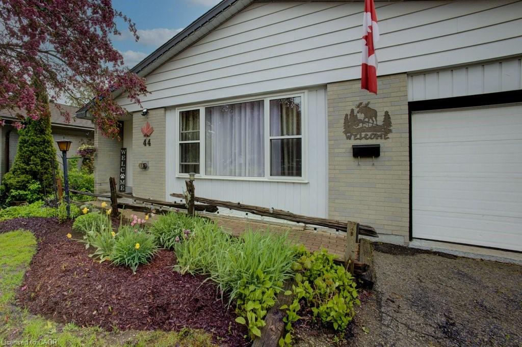 Property