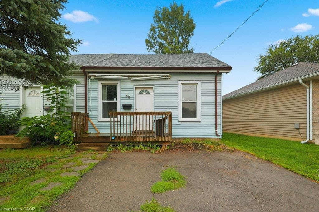 Property