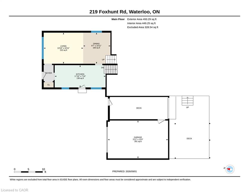 Main Property